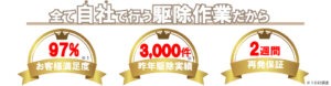 ハチ駆除　自社